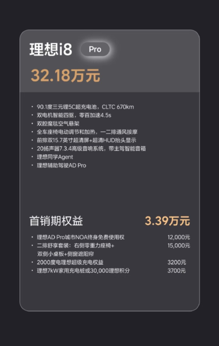 理想i8价格 理想i8上市定价 32.18万-36.98万， 这不就是L8的价格