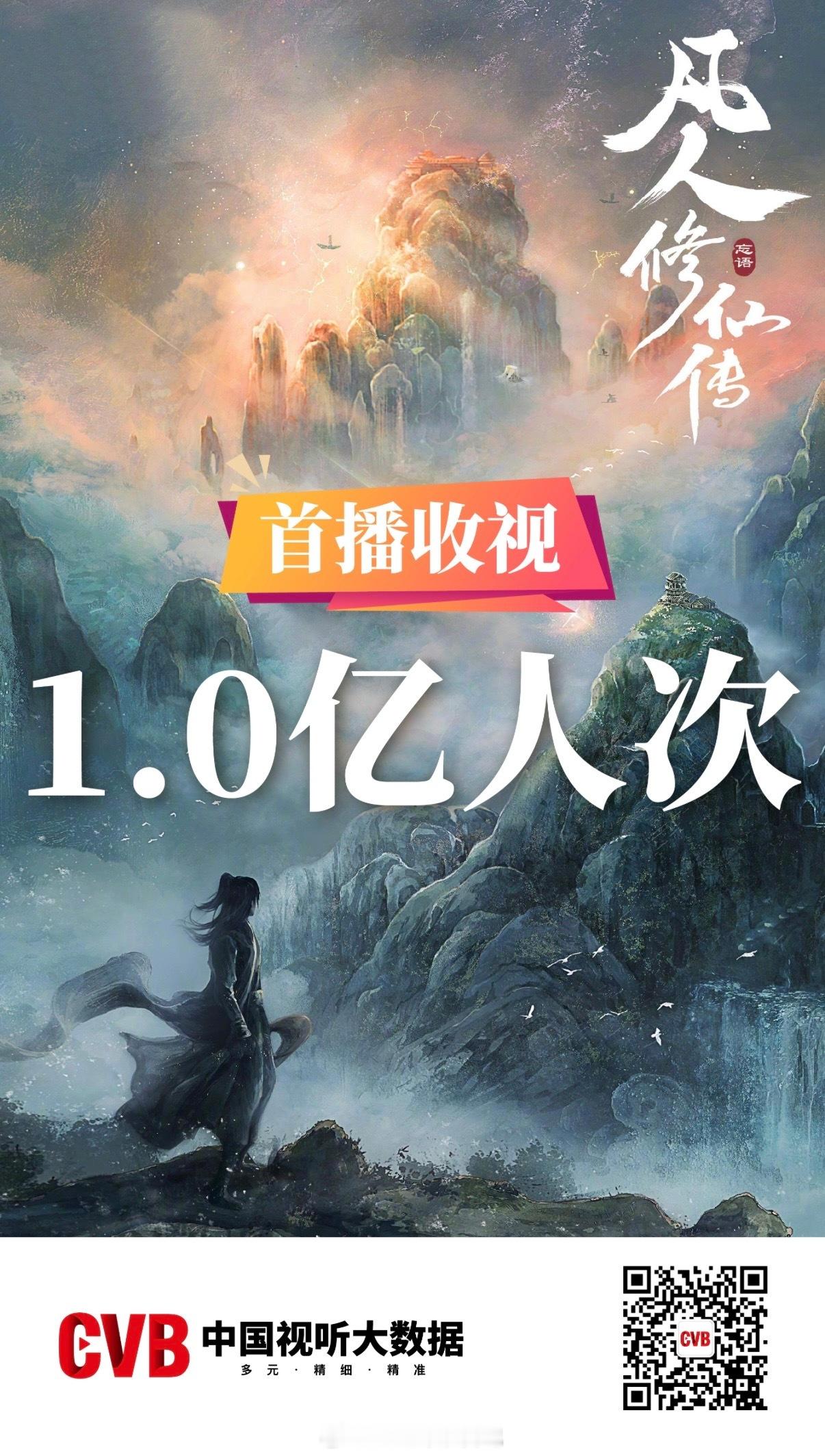 杨洋凡人不语只是一味上星 杨洋扛剧实力的含金量持续上升！《凡人修仙传》继拿下浙江