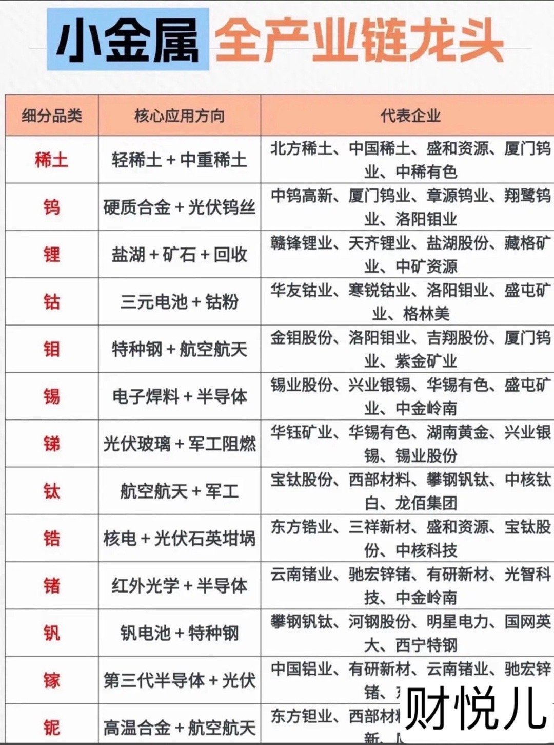 全球三大矿仓集体“瘫痪”！从30万飙升到42万，不是供需错配，是AI在“血洗”周