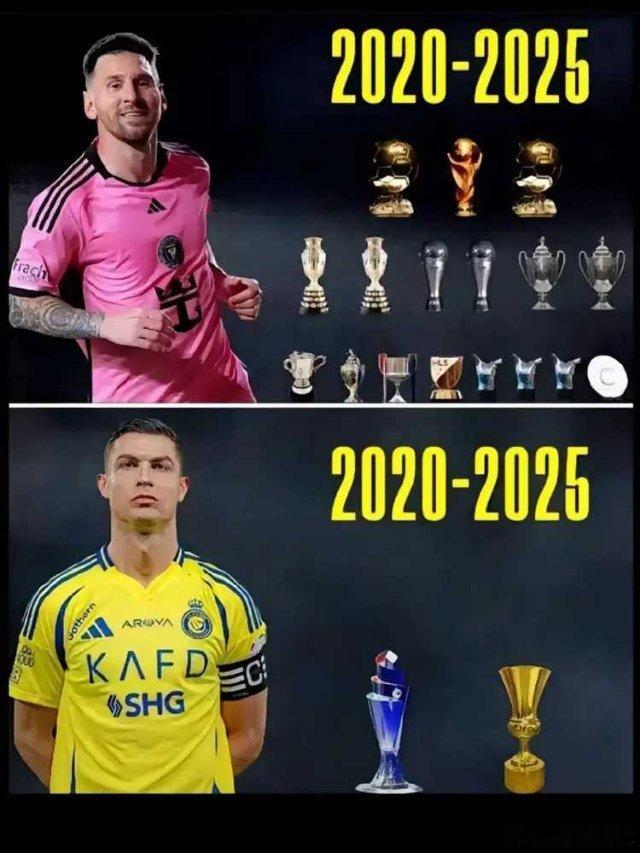 112位前球星投票，天空体育将梅西排第一，C罗落至第五。新规则将世界杯成绩权重设