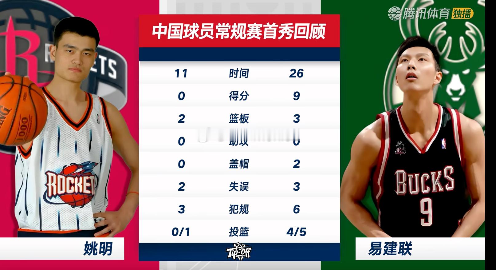 那是一个 老生常谈关于驴屁股的故事～～ ​​​