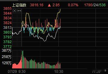 科技大屁股绑定指数太深了，这效果好明显 