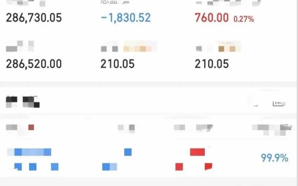 大曾子格局天娱冲高回落了，目前不到一个点的利润，搞不好下午要杀到水下！今天不会和
