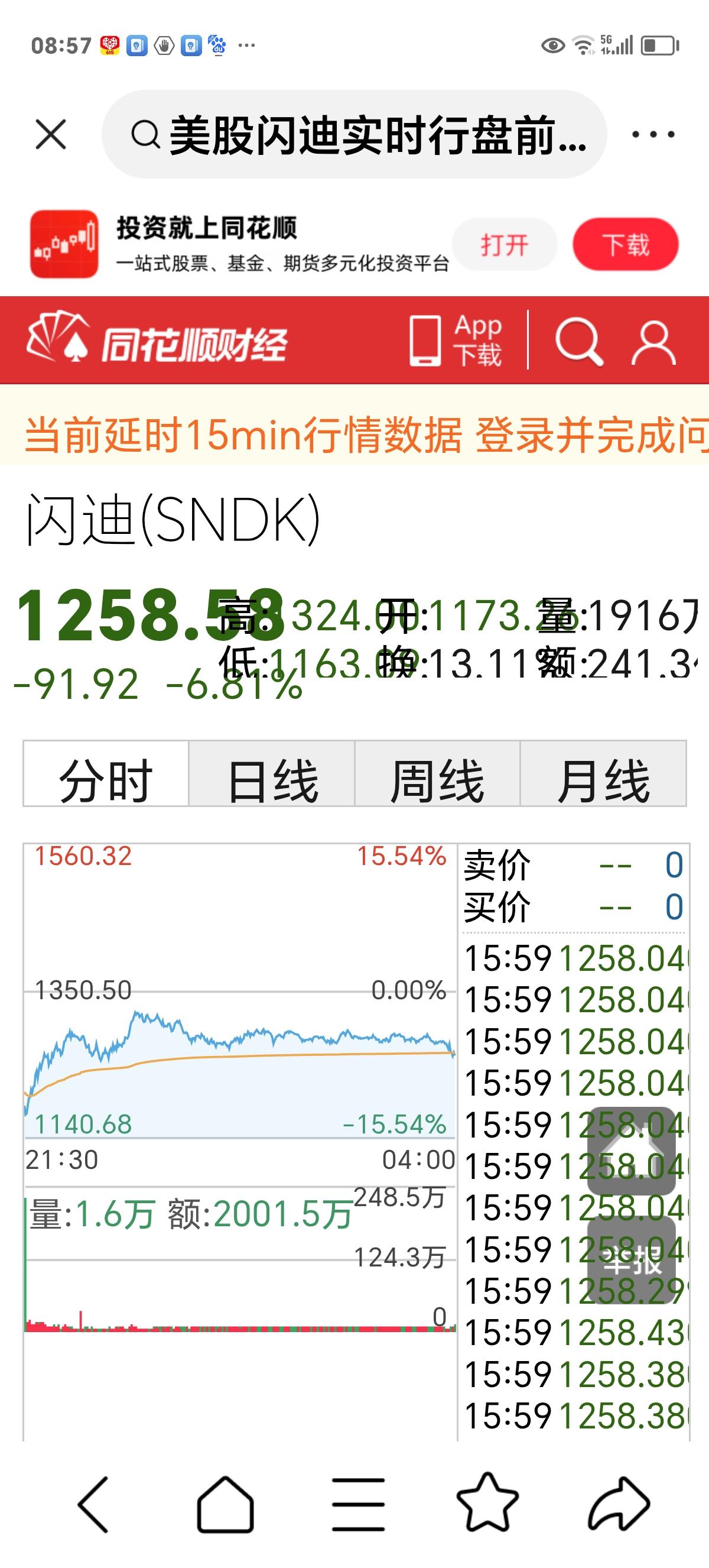 周五盘前

昨天上证很顽强，硬是V转收红盘，把上证拉到3900的上方。明眼人都知