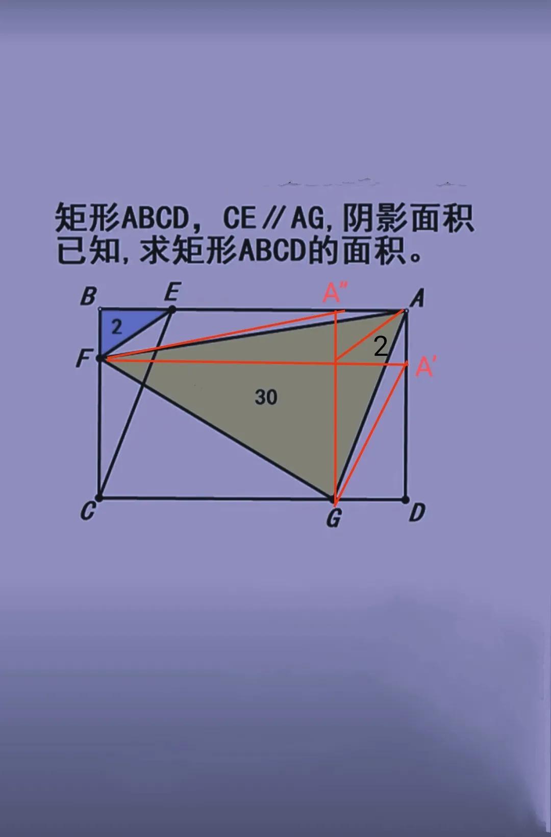 解这道题。辅助线如图所示。A’’G//AD
A’F//AB,把长方形分成了4个矩