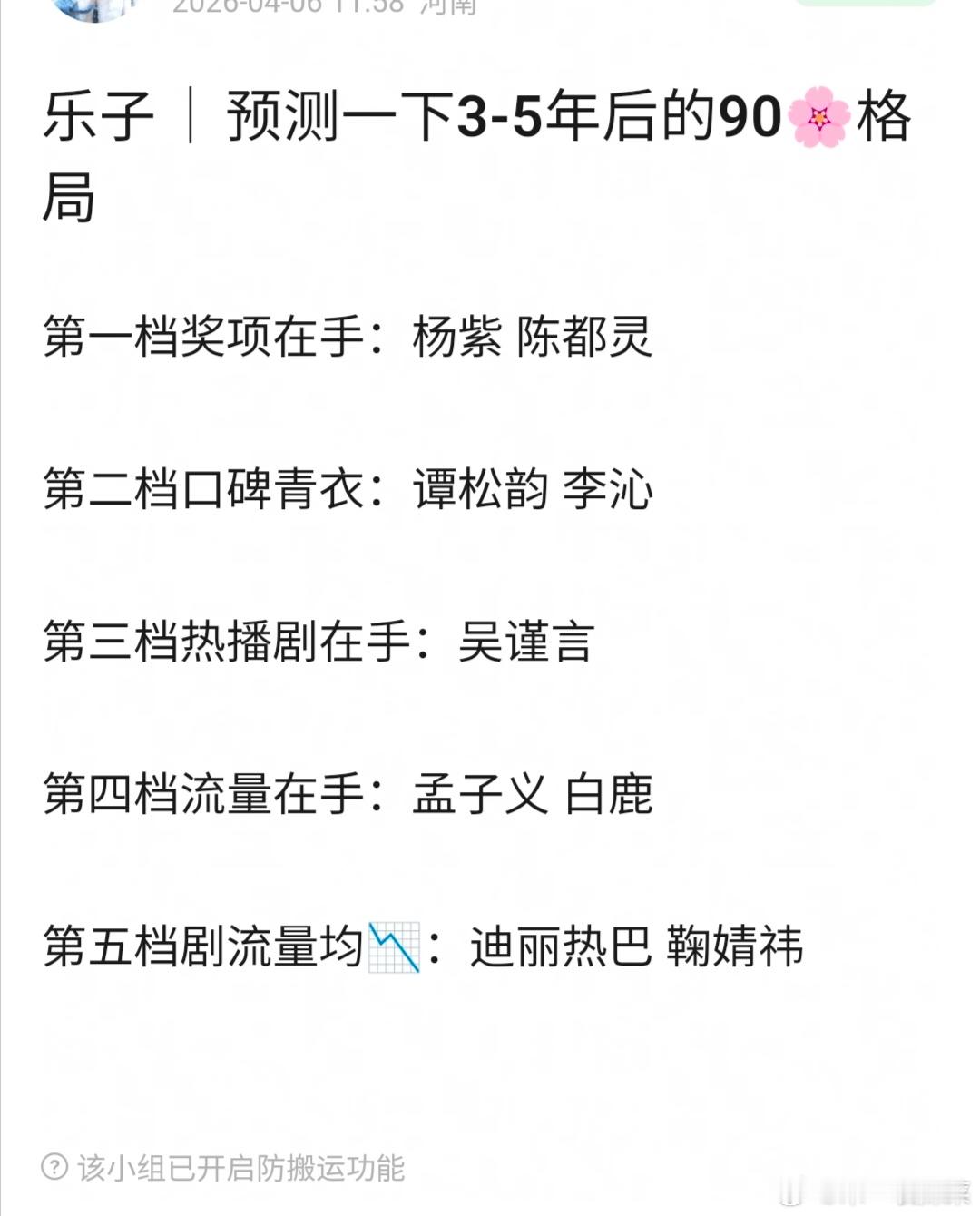 郫县有县民预测90🌸格局趋势，看看同意吗 第一档：杨紫 陈都灵第二档：谭松韵 