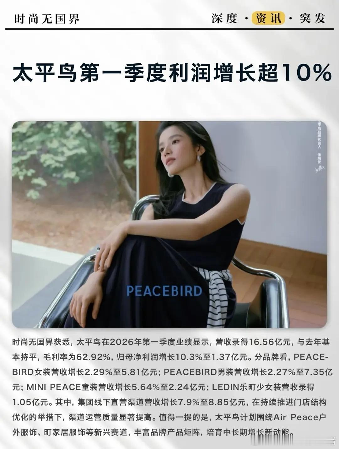 张婧仪代言太平鸟在第一季度营收超过16亿元，利润增长超10％，不仅是地广富人，更