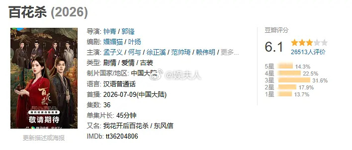 雀骨、灿如繁星、野狗骨头、百花杀、悬案、小芳、这一秒过火、千香，豆瓣评分如何呢？