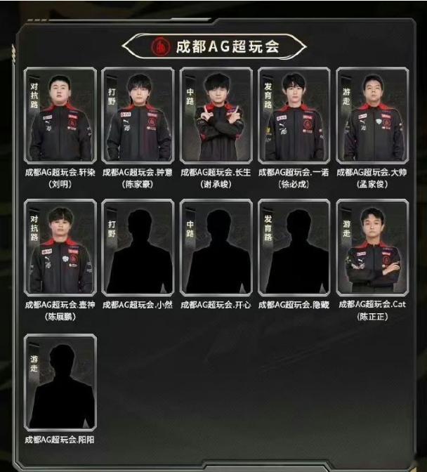 #一诺首发缺席##雷霆荣耀杯一诺首发缺席# 为什么啊？？？等着想看一诺操作来着[