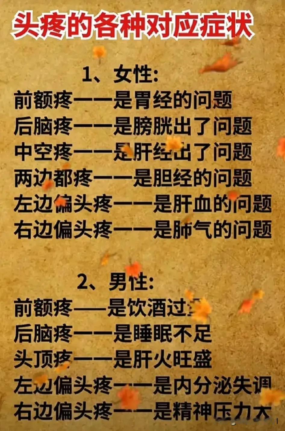 揭秘头疼的各种对应症状，让你轻松应对身体不适

头疼，这个看似简单的症状，却可能