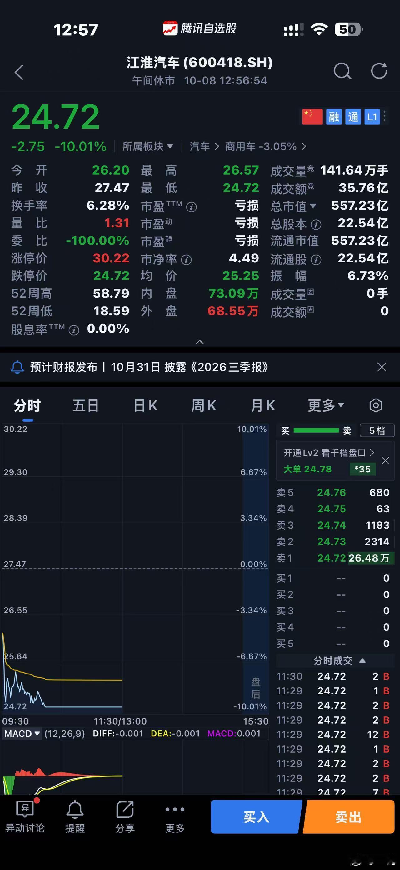 一个广东的企业主朋友发给我这个截图，一个视频链接。视频链接我就不发了，资本市场直