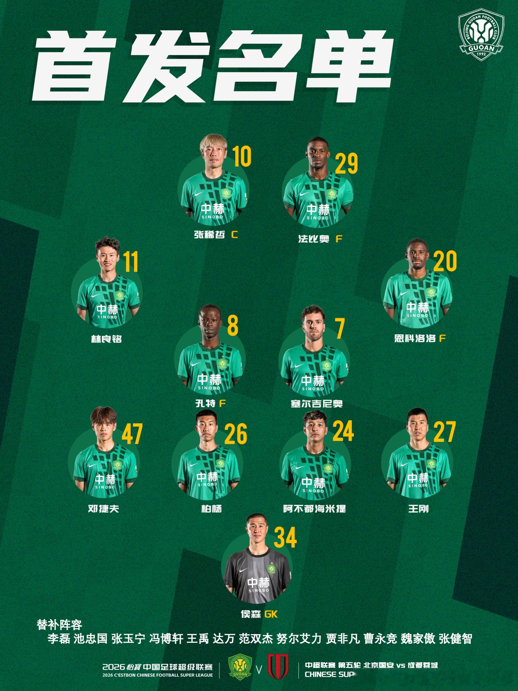 💚 北京国安今日首发💪 主场战强敌🔰 我们一起战斗！中超联赛北京国安[超话