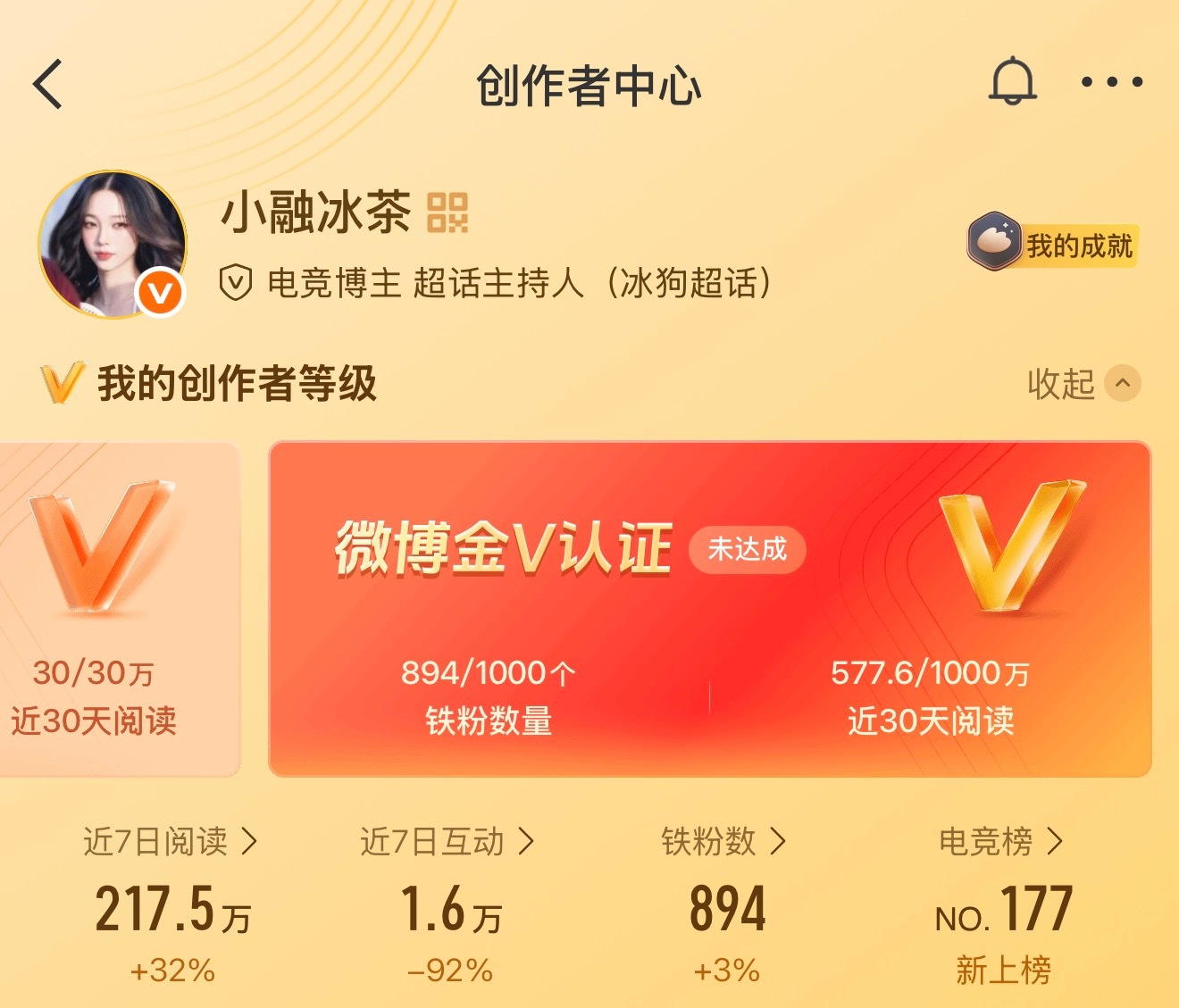 早上好，路过dd 