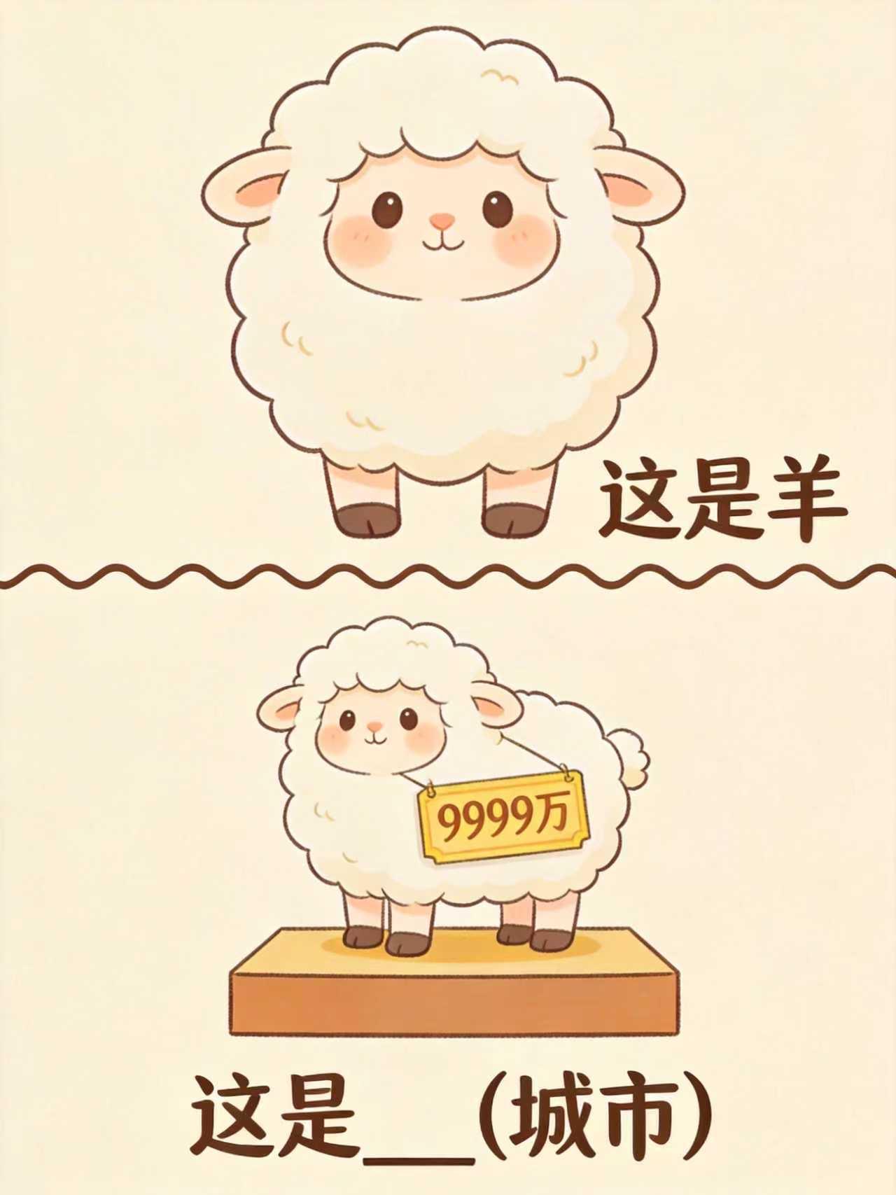 猜城市挑战第2弹！第4张真的难到离谱 
上篇猜城市好多宝子玩疯了！ 宠粉的我马