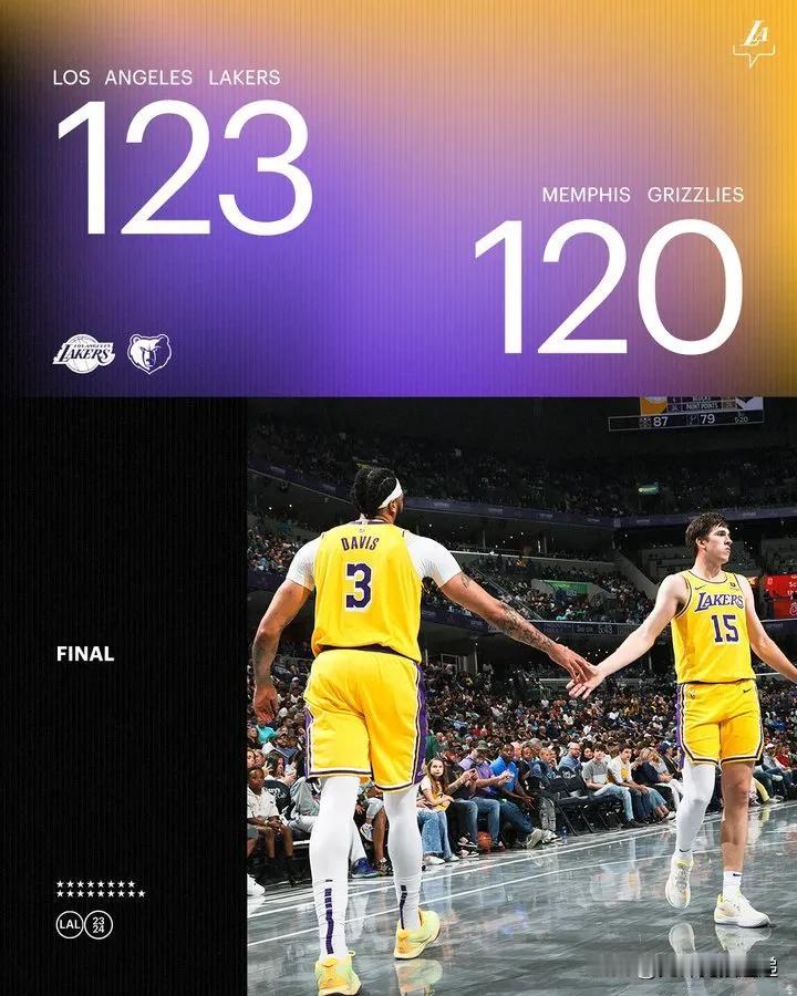 在对阵灰熊队的胜利中：

勒布朗：

37分
10个篮板
5次助攻
62% 命中