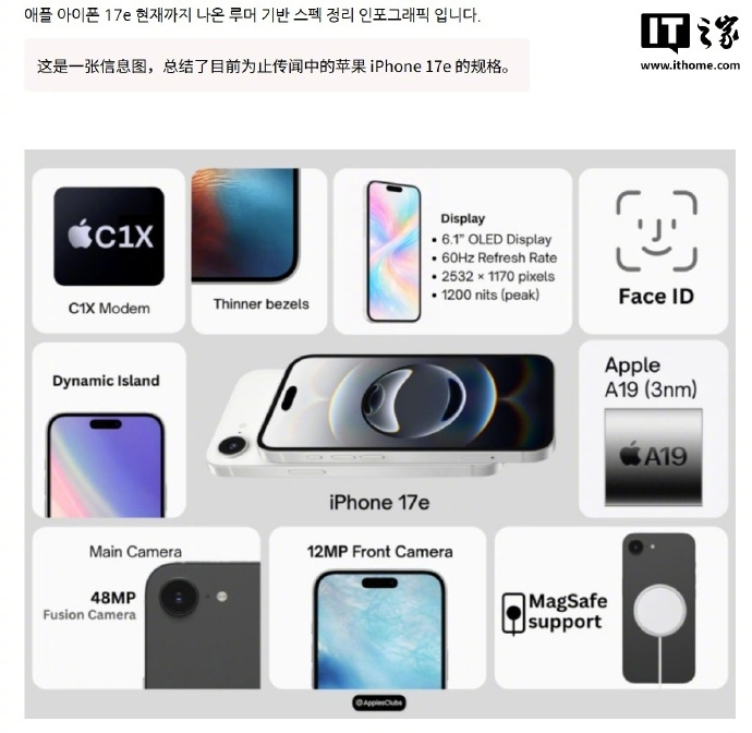 准备换iPhone17e吗？据爆料iPhone17e将在2月19日发布