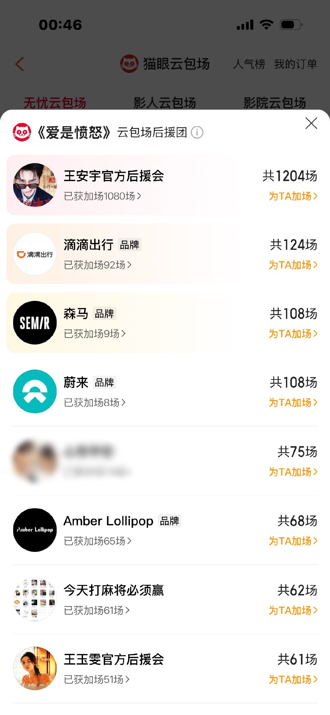 我一直在这个页面等很多人 