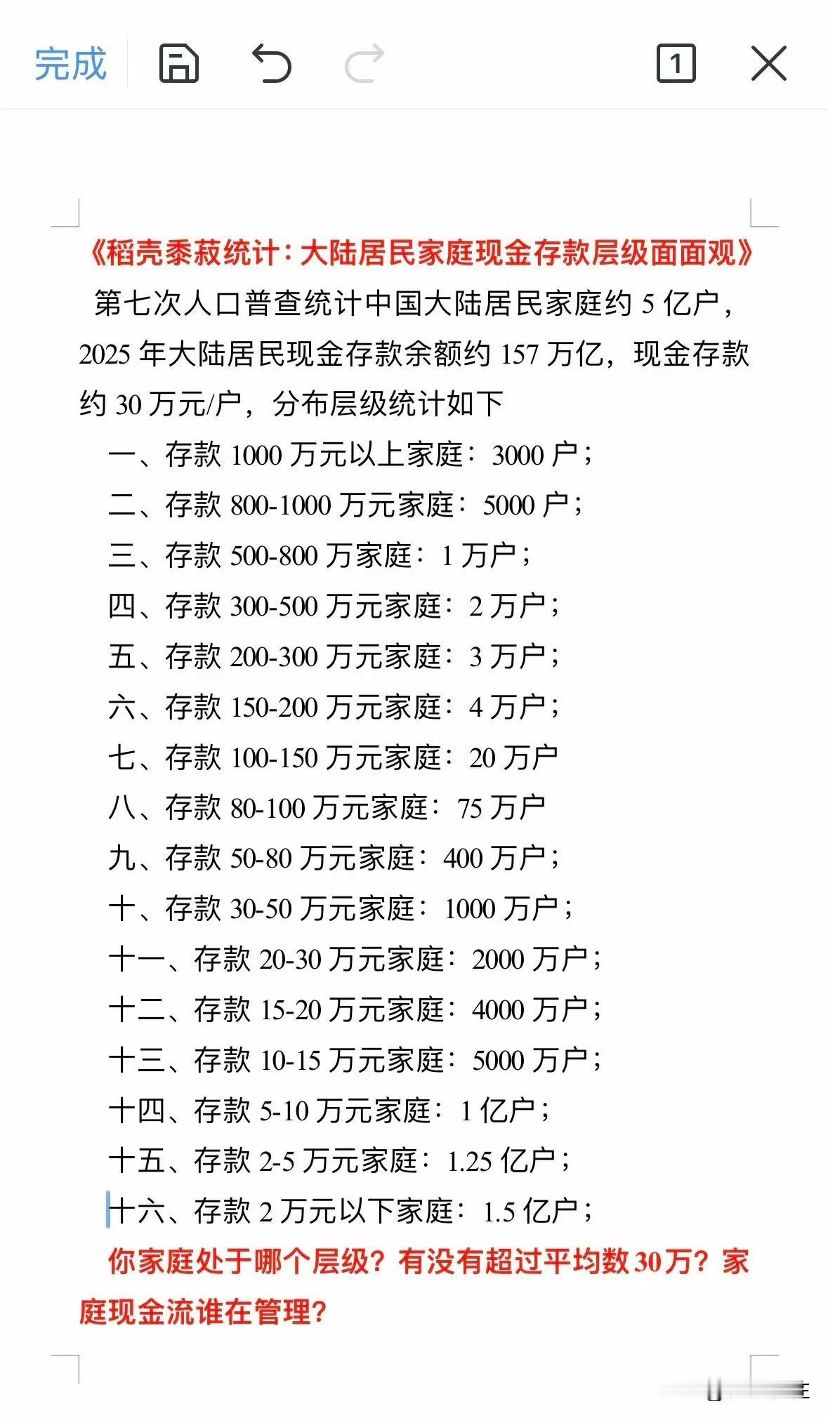 扎心的统计表出来了！

好好看看，找找自己位置，看自己是多少分之一的位置----