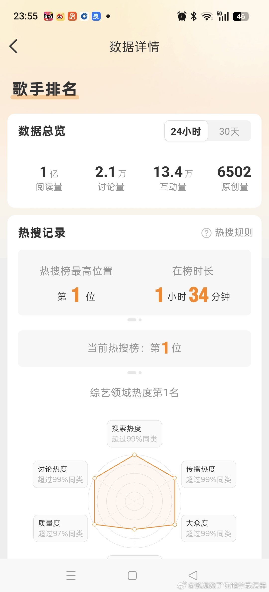 歌手排名就这点儿数据就爆了？真不讲武德