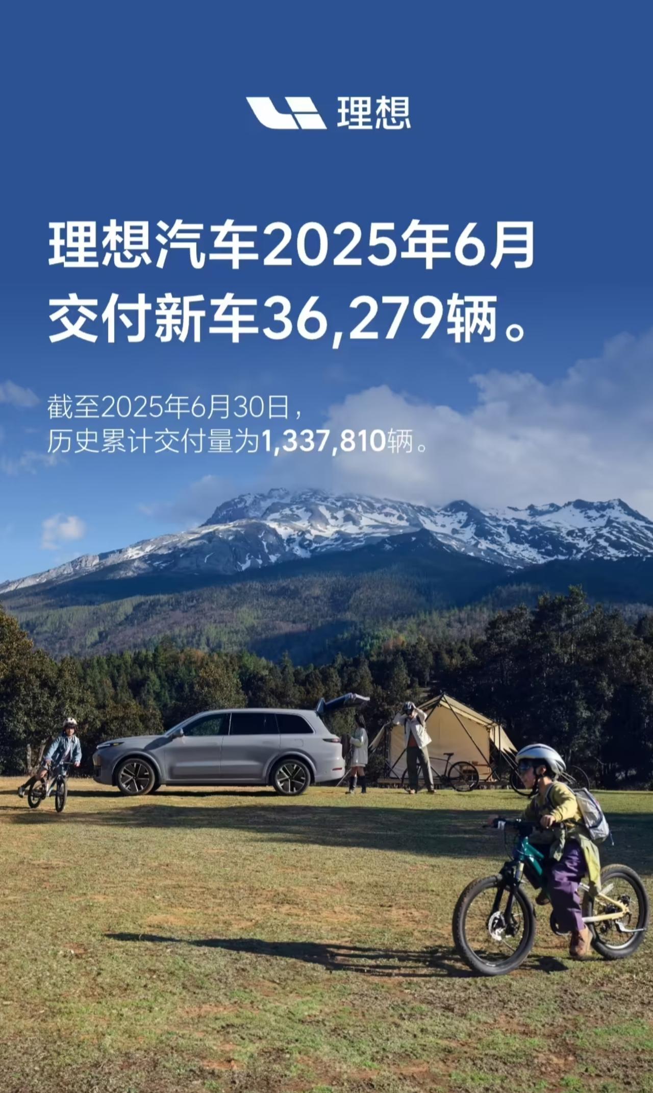 理想汽车 6 月交付量 36279 辆，同比下降 24%，环比下降 11.2%。