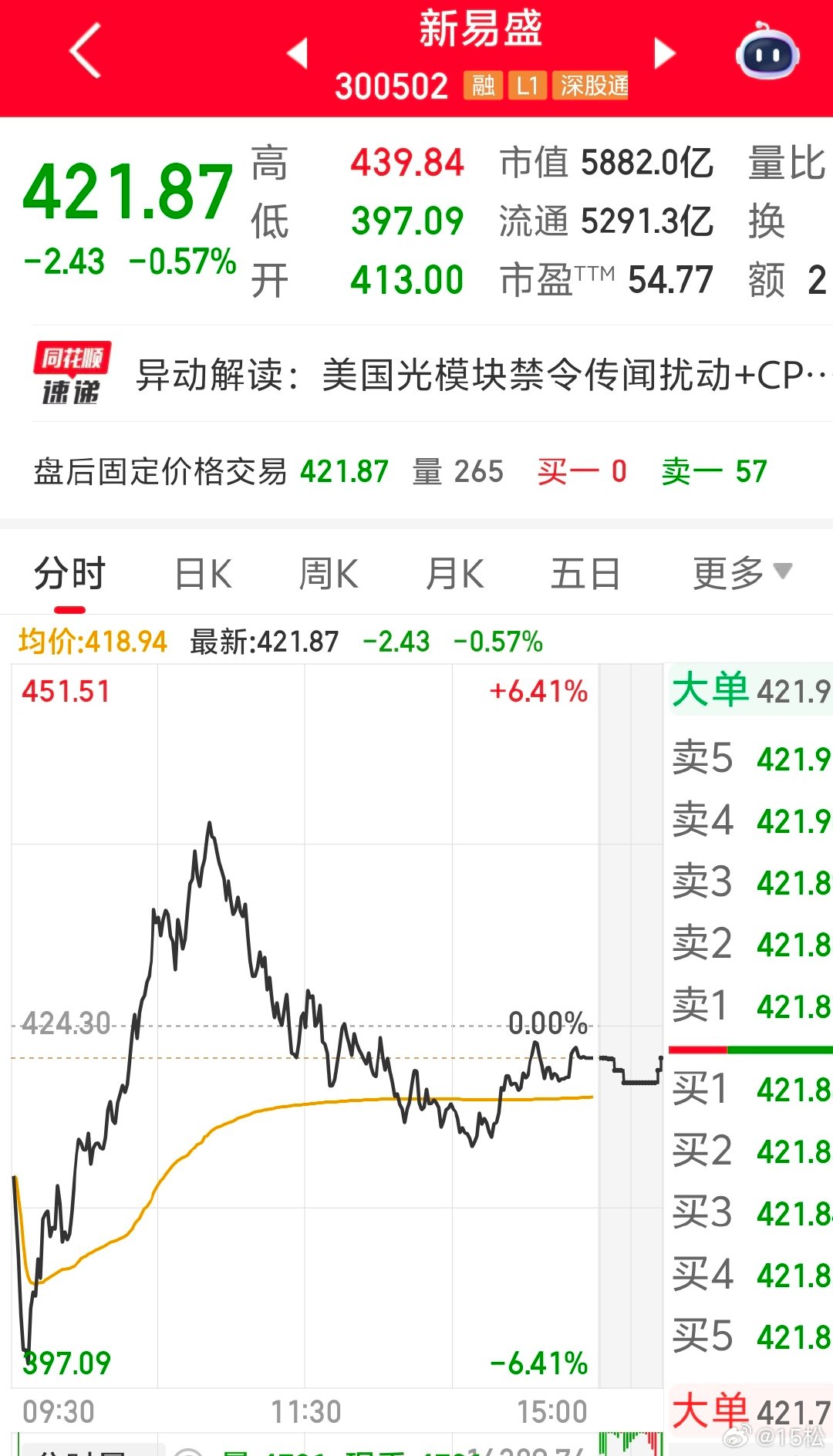 2026 年 8 月 7 日，周五。08:15昨日美股出现了精彩的一幕。存储板块