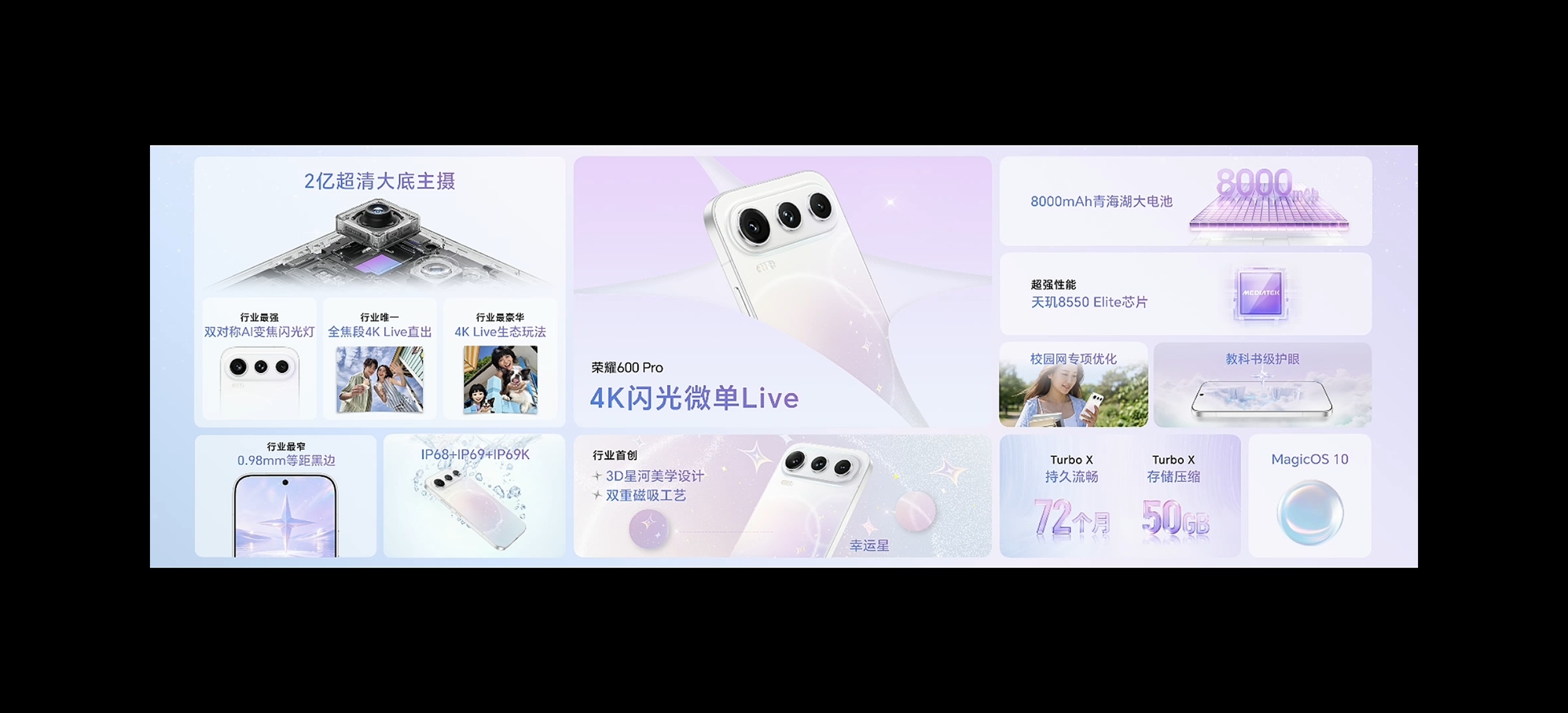 荣耀600超夯4KLive神机荣耀发布会荣耀600系列正式发布，说实话，这波最戳