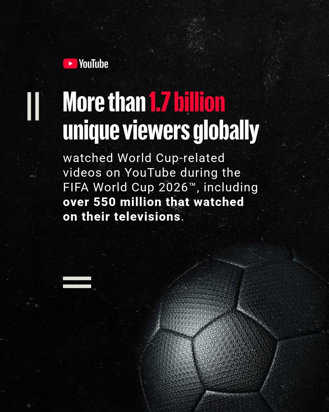 2026世界杯期间全球超17亿观众在YouTube观看相关视频在2026年FIF