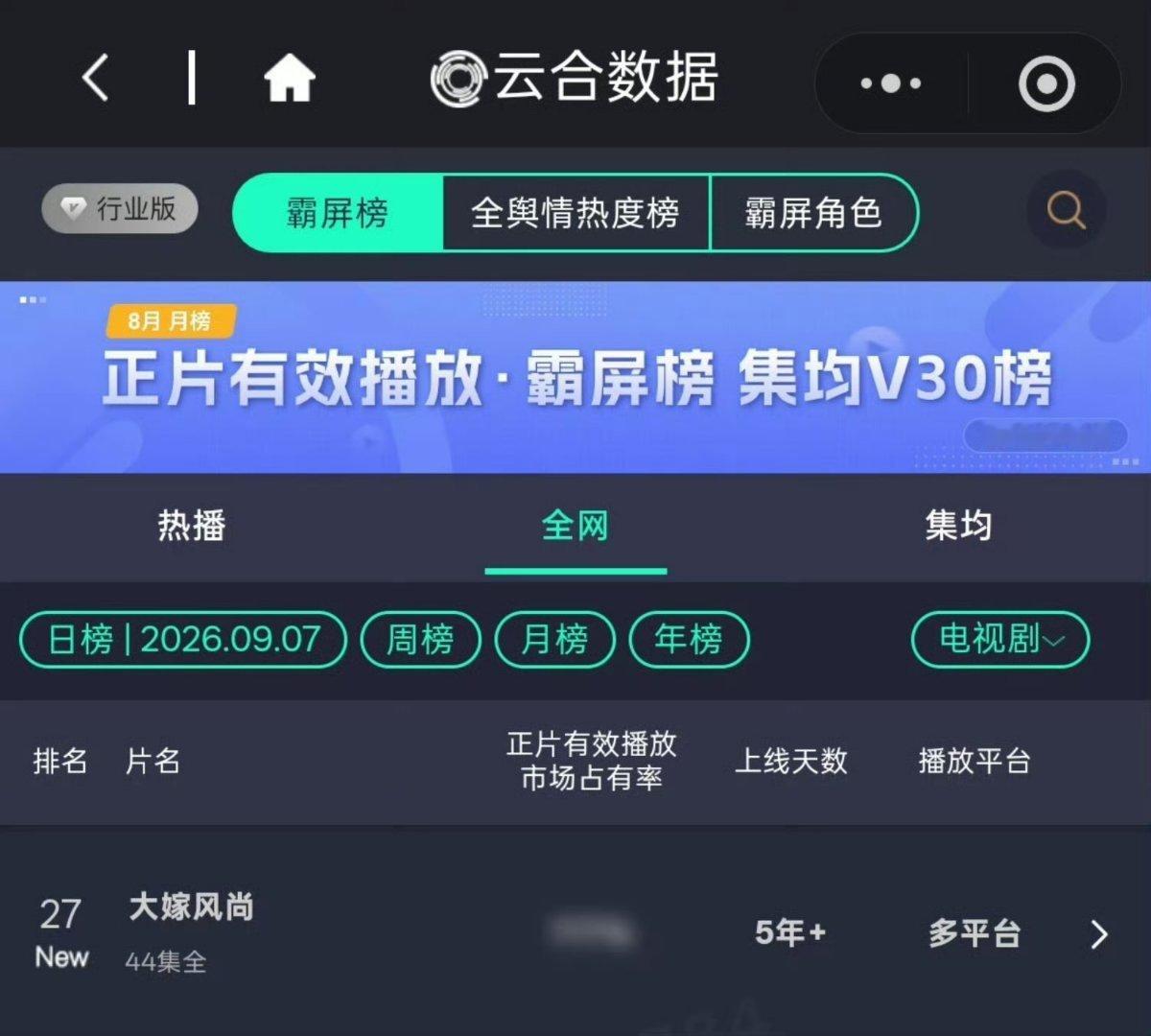 社会我燃姐，每天都是被自己美醒的，大嫁风尚，多少年的剧，上榜了，我擦。 ​​​