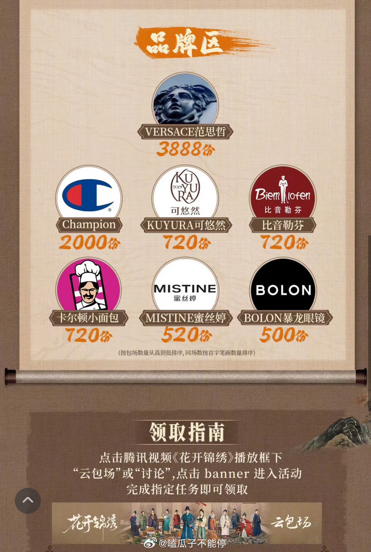 范思哲给丁禹兮新剧包场3888场，好宠丁禹兮