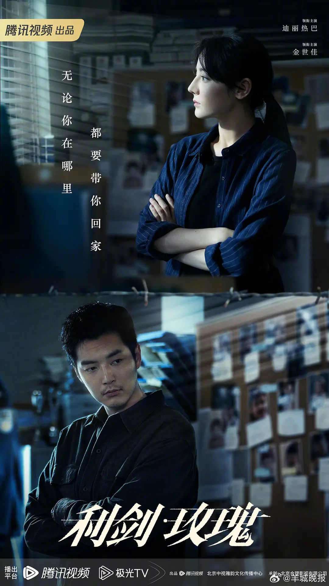 【重点作品版权保护预警名单，其中有你在追的吗？】近期，一大批电视剧正在热播，国家