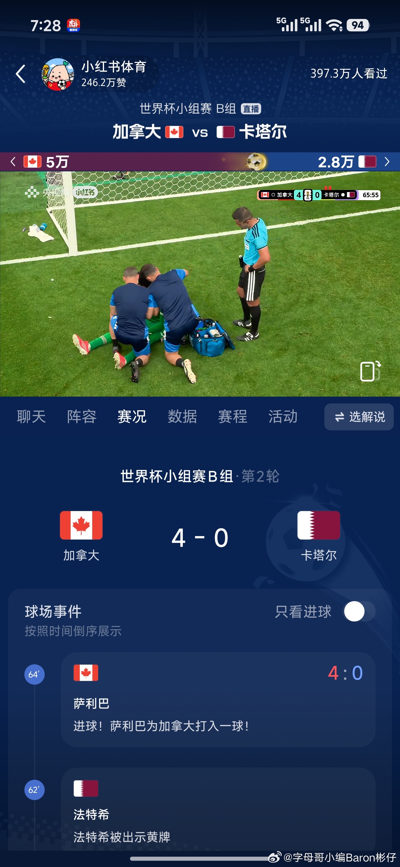 加拿大vs卡塔尔4-0🐮🐮🐮 