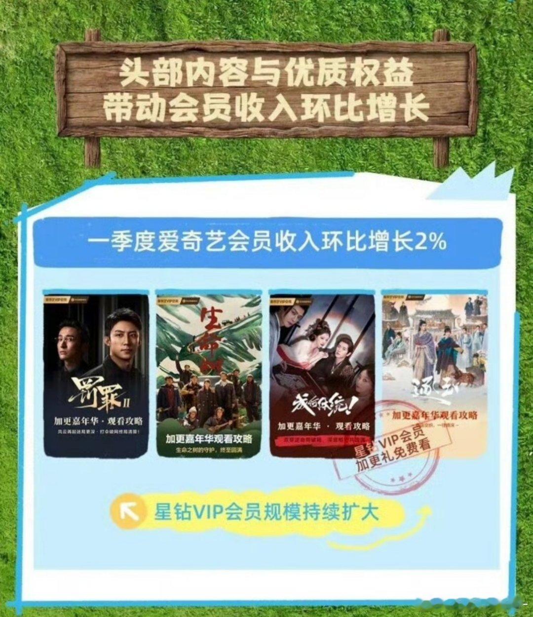 爱奇艺会员收入罚罪2 ＞ 生命树 > 成何体统 > 逐玉 