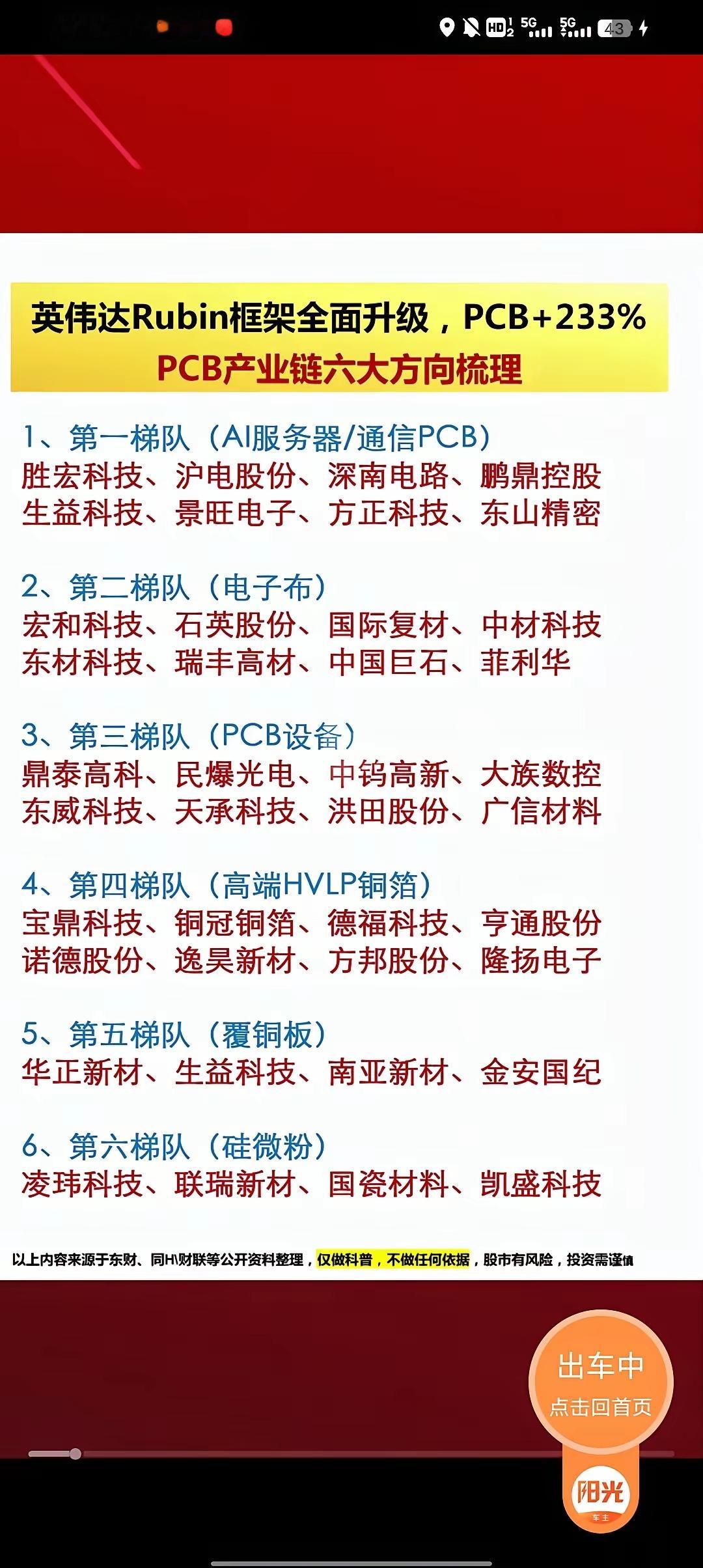 英伟达Rubin框架升级｜PCB产业链梳理随着英伟达Rubin框架升级，AI服务