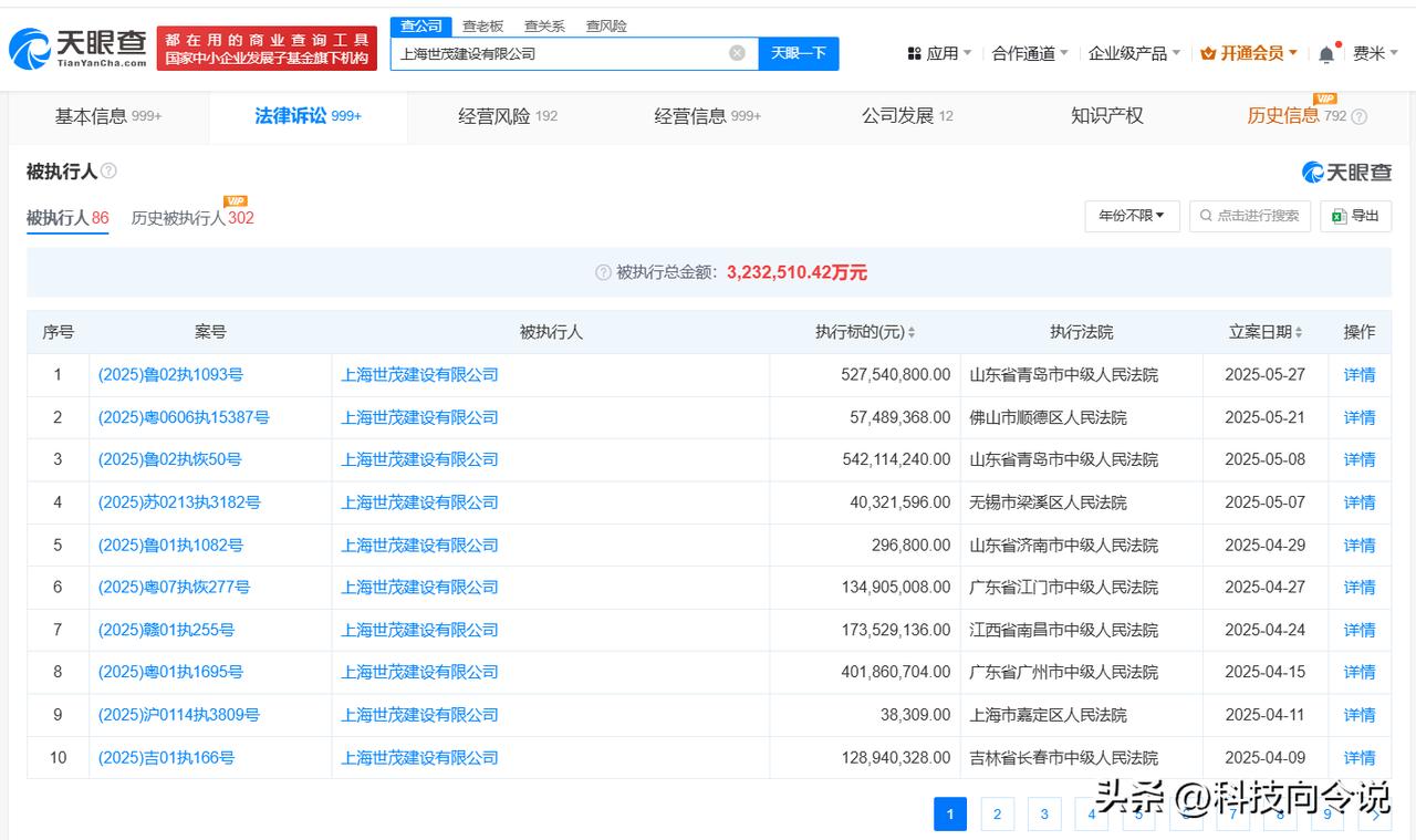【上海世茂建设等被执行5.2亿】
天眼查法律诉讼信息显示，5月27日，上海世茂建