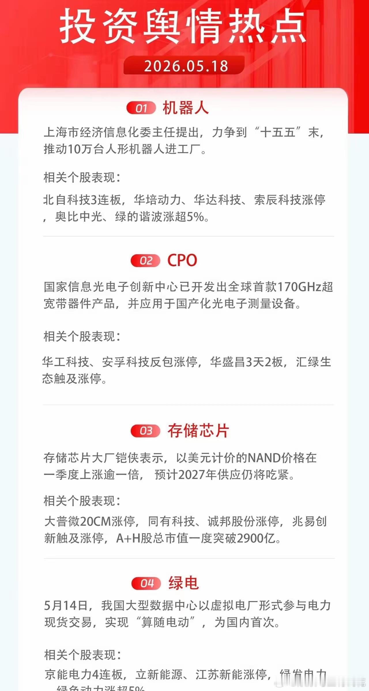 今日投资舆情热点：1）机器人：上海市经济信息化委主任提出，力争到“十五五”末，推