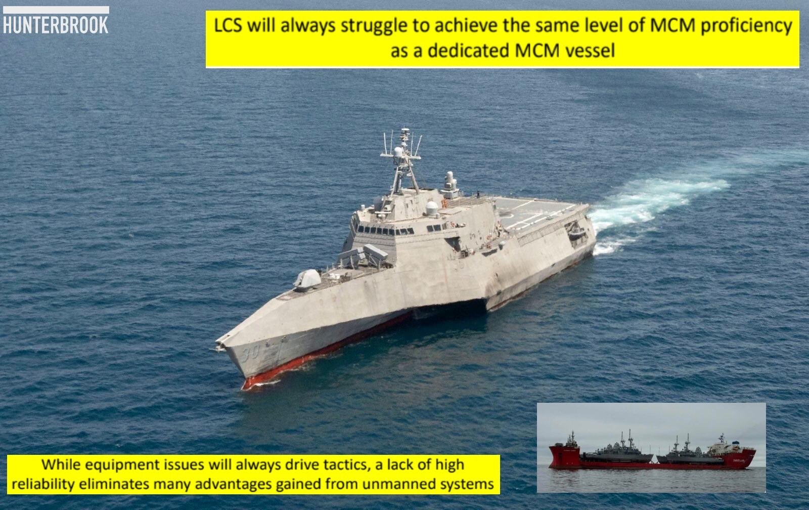 🔻美国海军高级军官2025年5月在英国的会议中就LCS濒海战斗舰的扫雷能力进行