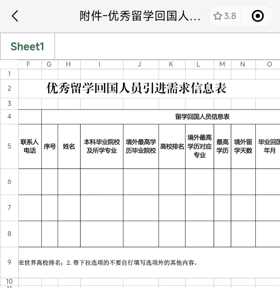 2024年下半年朝阳区留学生人才引进需求申报