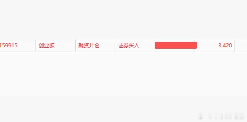 本僧7月初逃顶，7月底抄底，这样精准的节奏全网应该极少，大部分人不是在暴跌中倒下