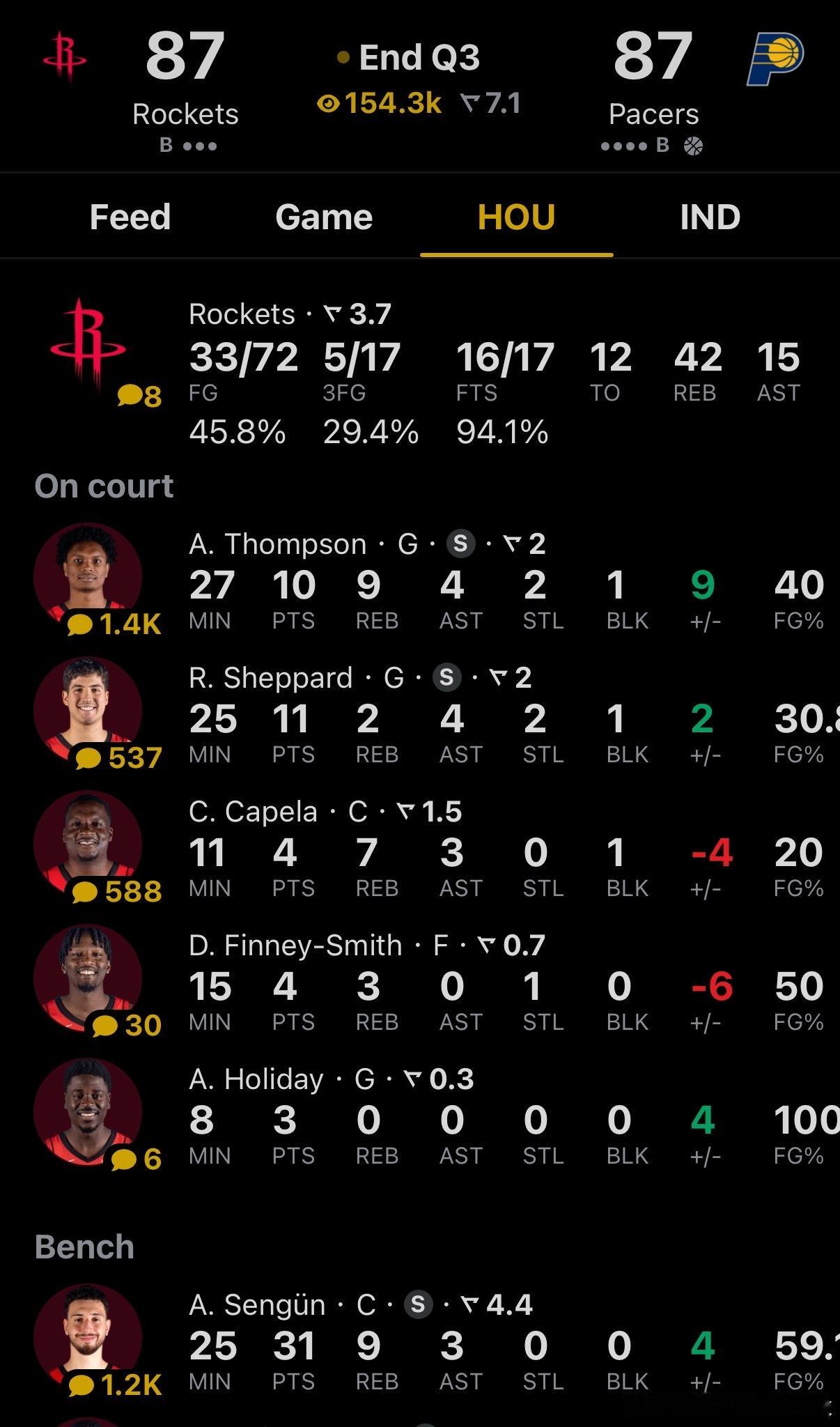 第四节看申京的了，回到同一起跑线！！！申京今天拿个40+赢球吧火箭vs步行者申京