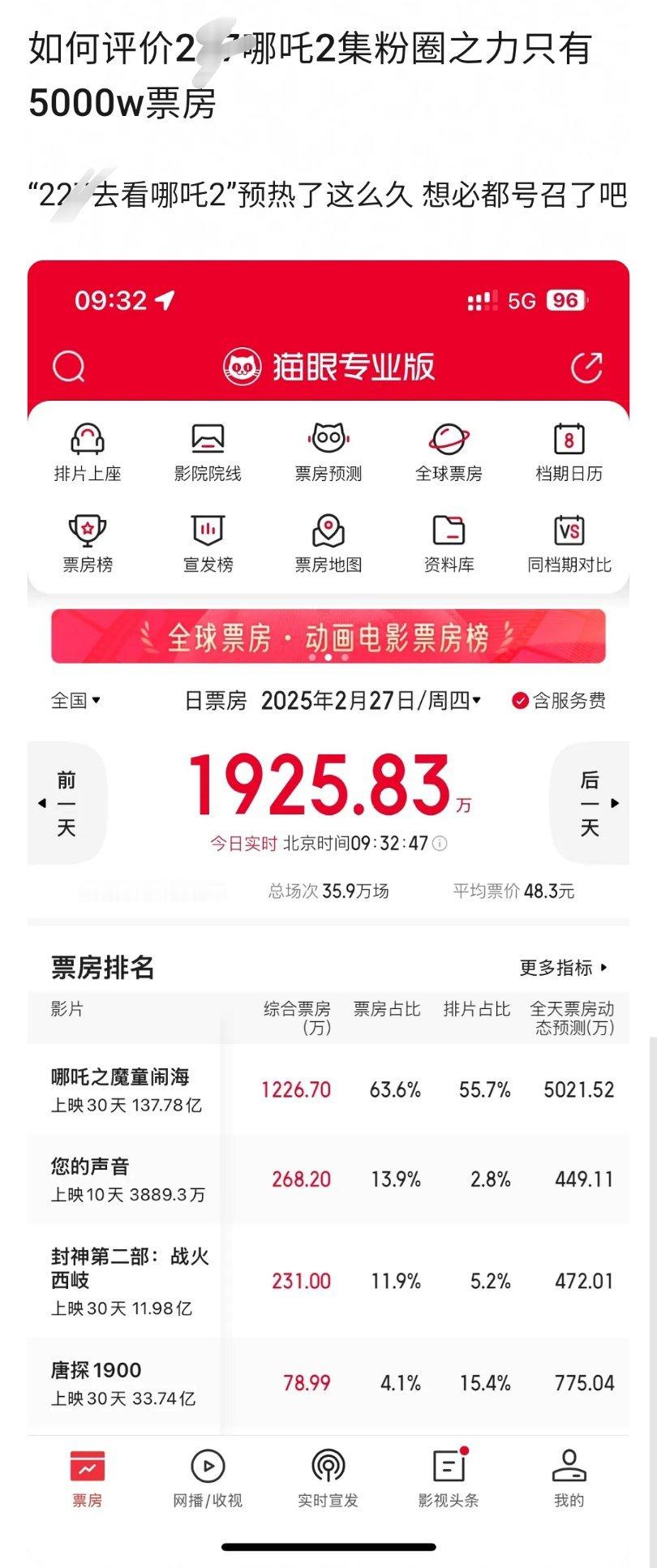 到底又精神胜利什么……这只能说明讨厌的是真路人…… 