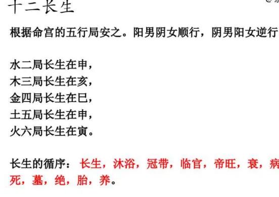
紫微斗数十二长生，就是在谈状态。