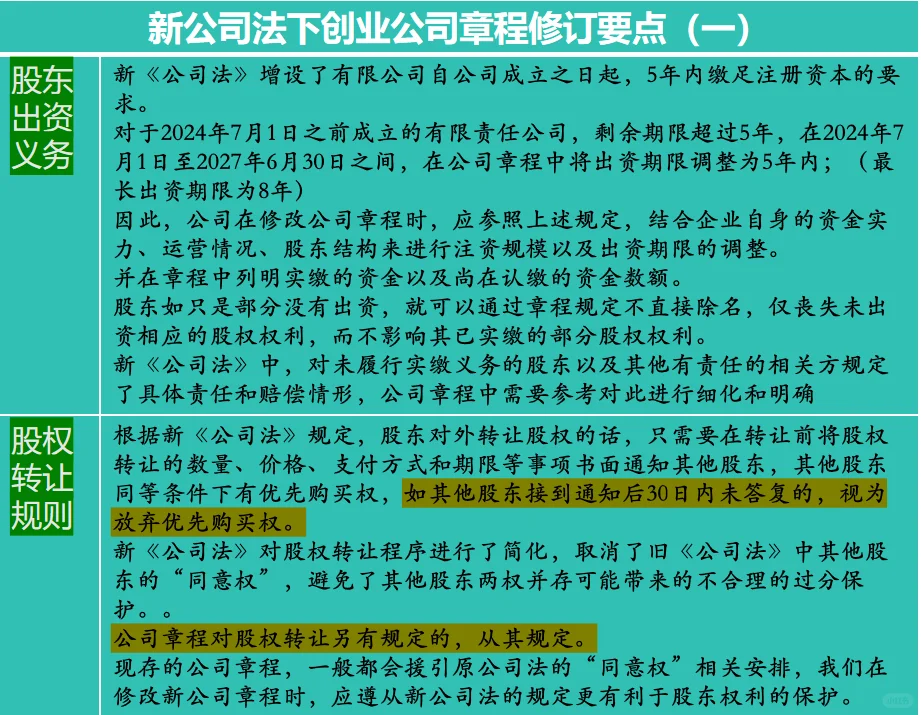 新公司法下创业公司章程修订要点（一）