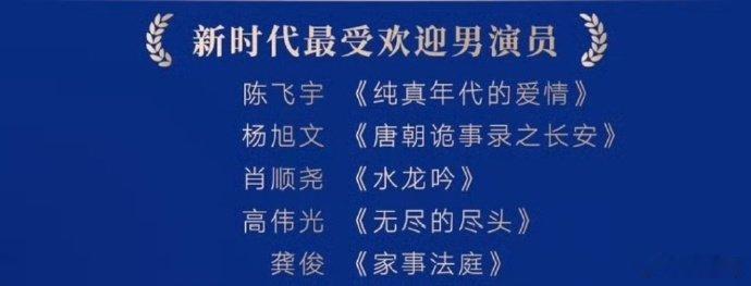龚俊提名新时代最受欢迎男演员 第六届新时代国际电视节提名，龚俊提名新时代最受欢迎