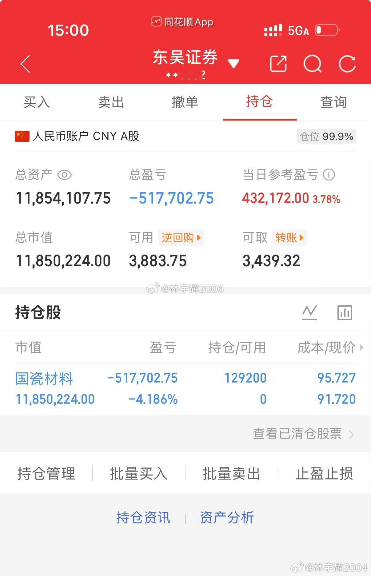 各位战友！账户还亏51.77万，今天盈利43.21万，但是我不会动，我会继续做T