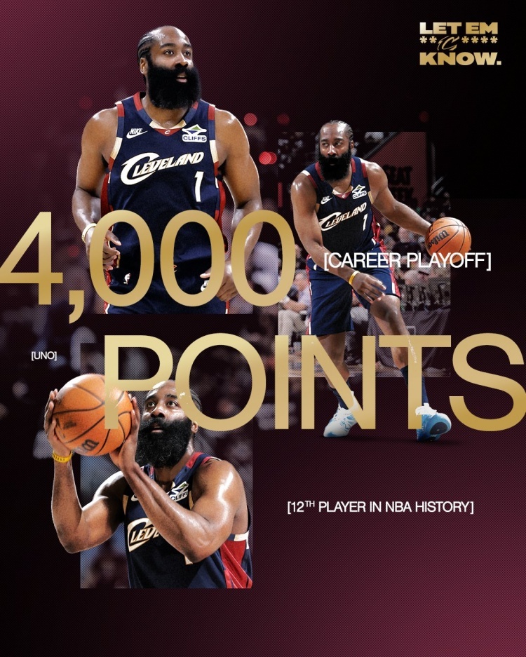 哈登季后赛生涯总得分突破4000 NBA历史第12人猛龙vs骑士nba季后赛