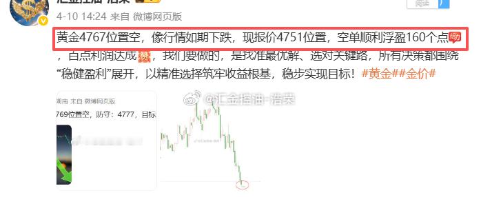 2026.4.10日周五操作记录总结！黄金4767位置空，在4751位置空单止盈