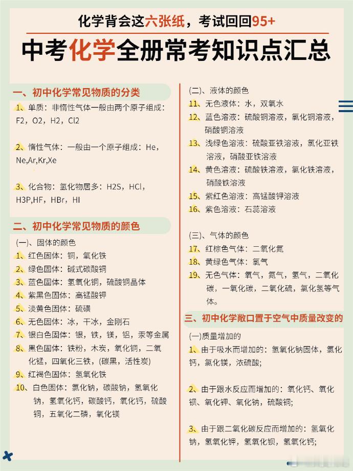 6张图搞定：初中化学全册常考知识点 ​​​