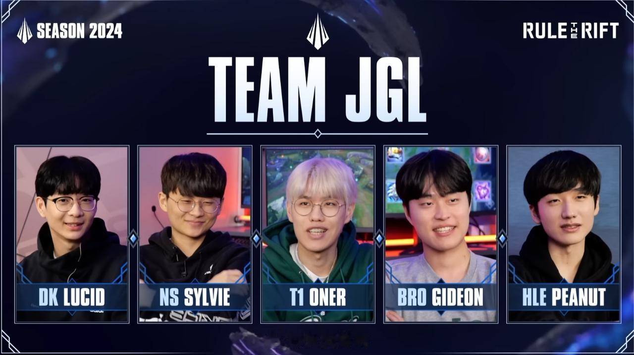 打野队位置：

GIDEON 上单
Oner 打野
Lucid 中单
Sylvi