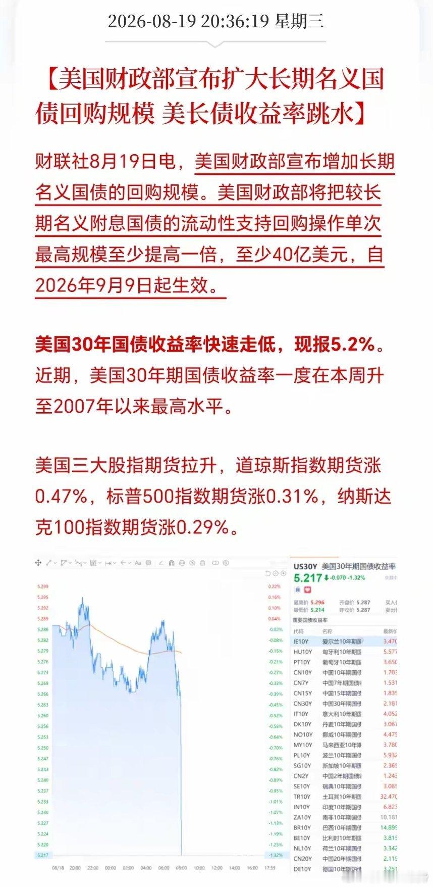 突发氢弹级大利好，明天A股来个暴力反弹