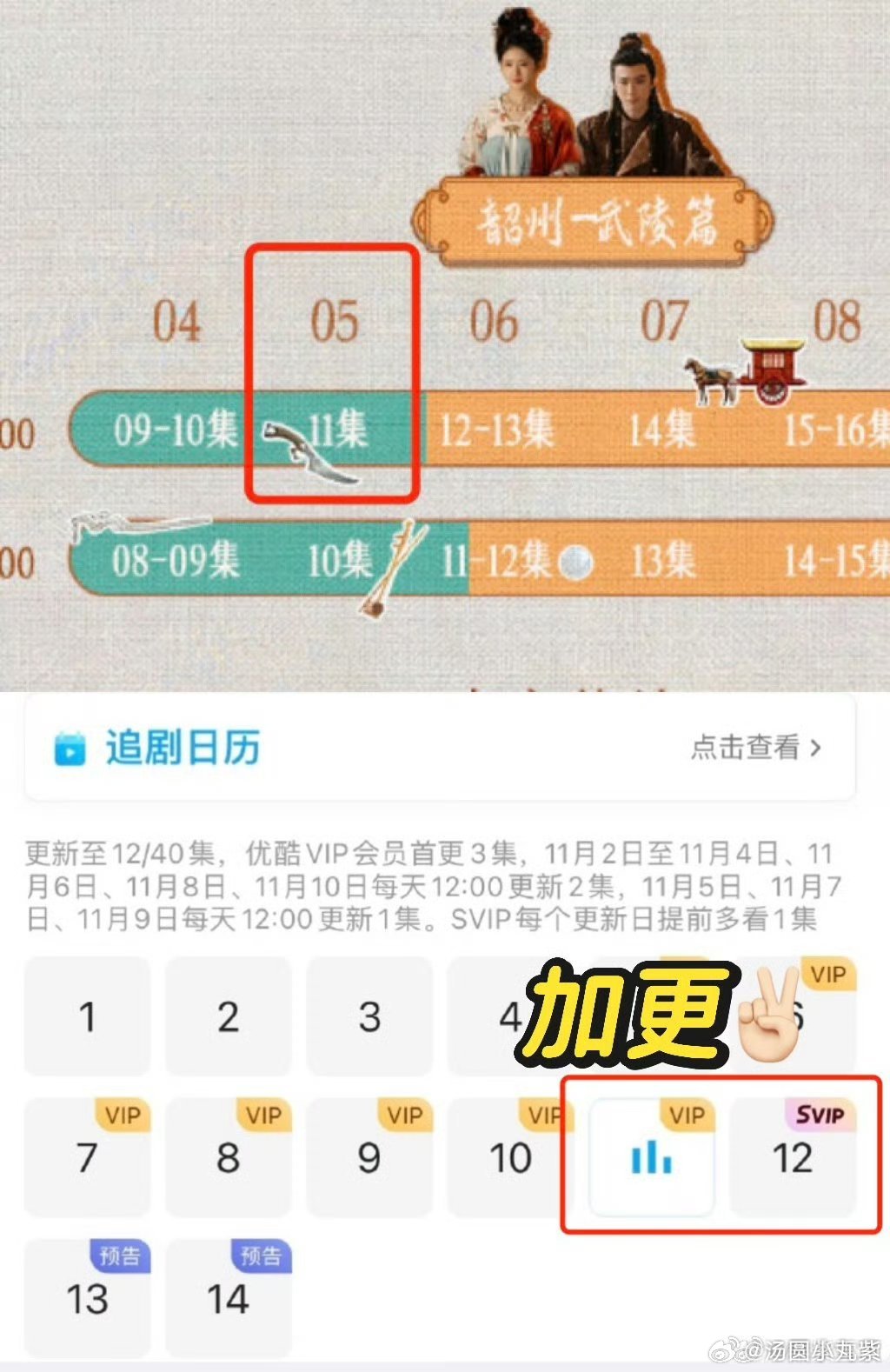 #珠帘玉幕加更了#耶耶耶~！真不愧是我爱的珠帘玉幕啊[色]就这么水灵灵地加更啦！